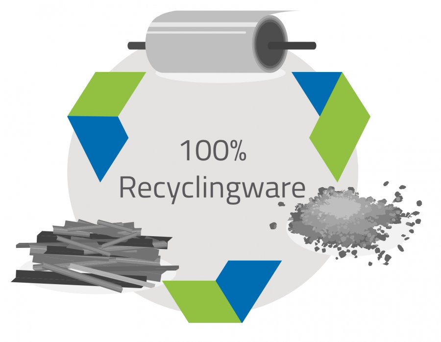 Krause Kunststoff Krause Kunststoff